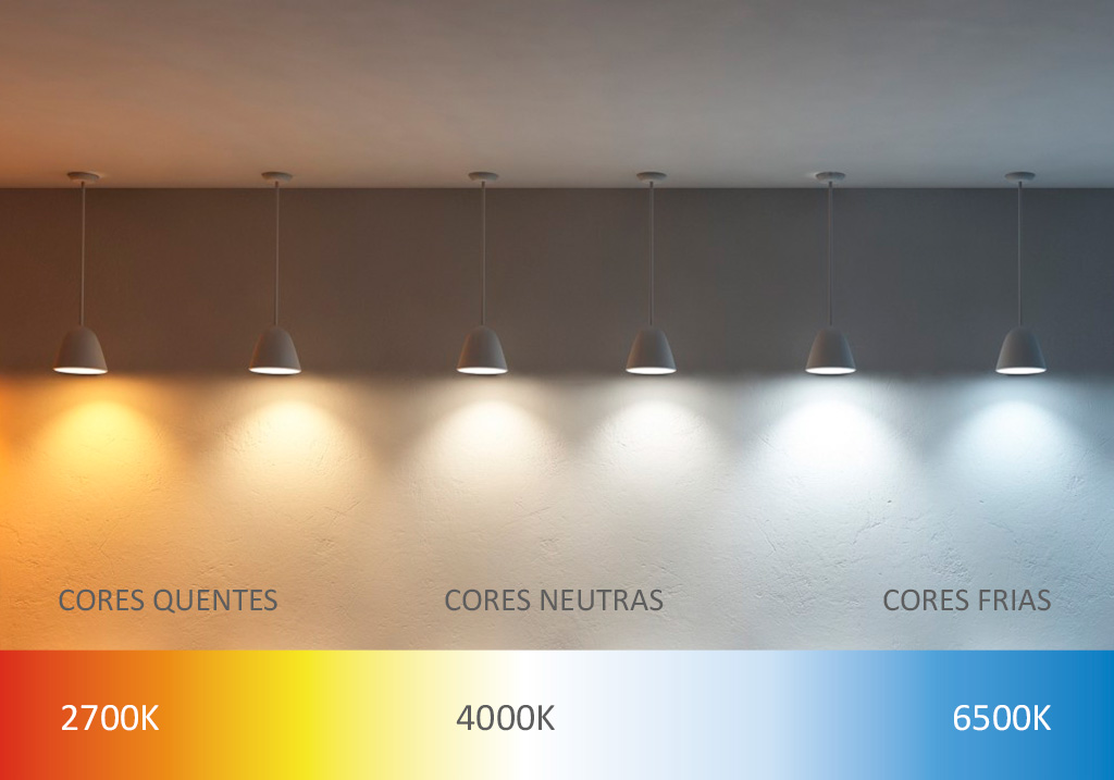 Temperatura De Cor Quando Usar Luz Quente Ou Fria Temperatura De Cor Quando Usar Luz Quente Ou Fria